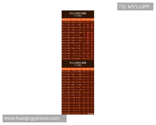 体育晚报:今日重要比赛及数据汇总