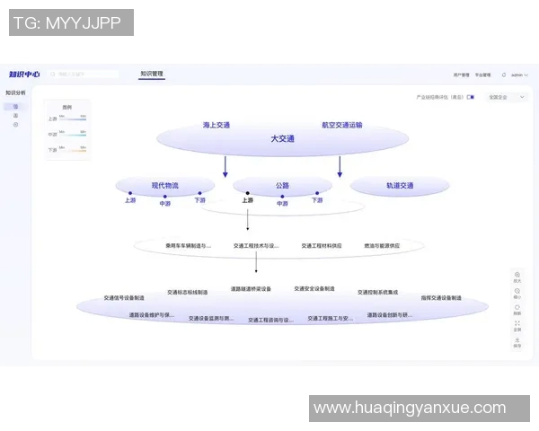预测：利物浦胜率几何？数据模型告诉你答案