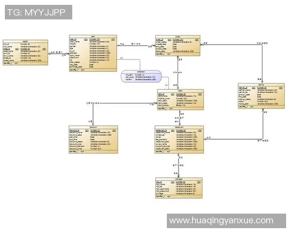 哈兰德胜率预测解析 数据模型如何揭示未来表现